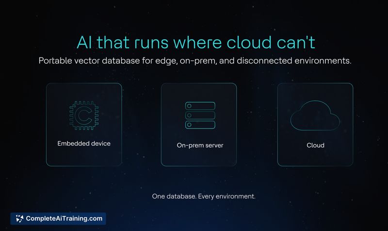 Actian VectorAI DB, screenshot 4