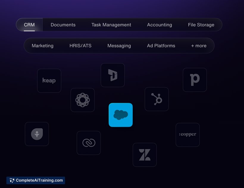 ActionKit, screenshot 3