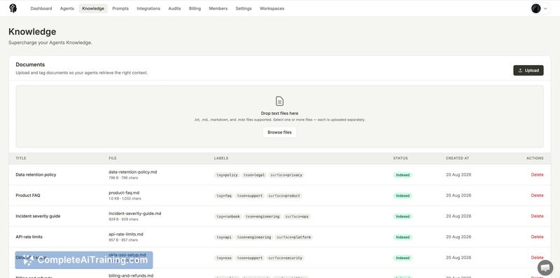 Actx0, screenshot 6