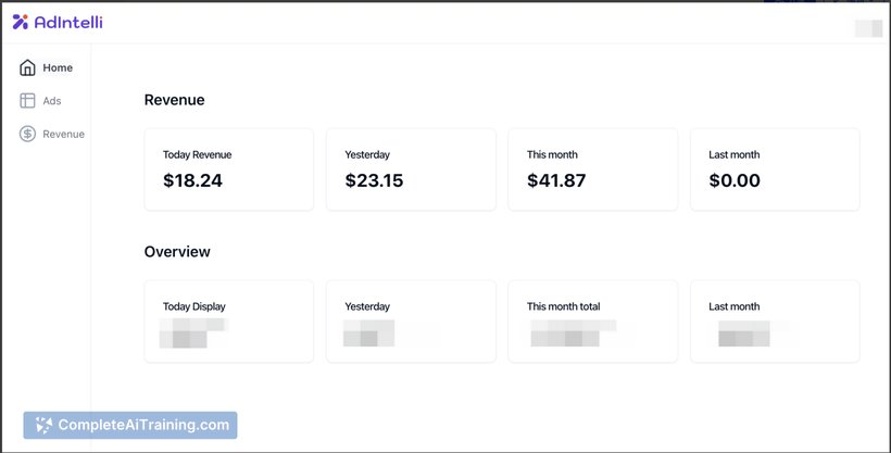 AdIntell.ai