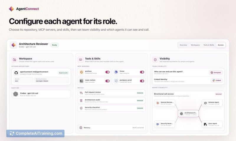 AgentConnect, screenshot 4