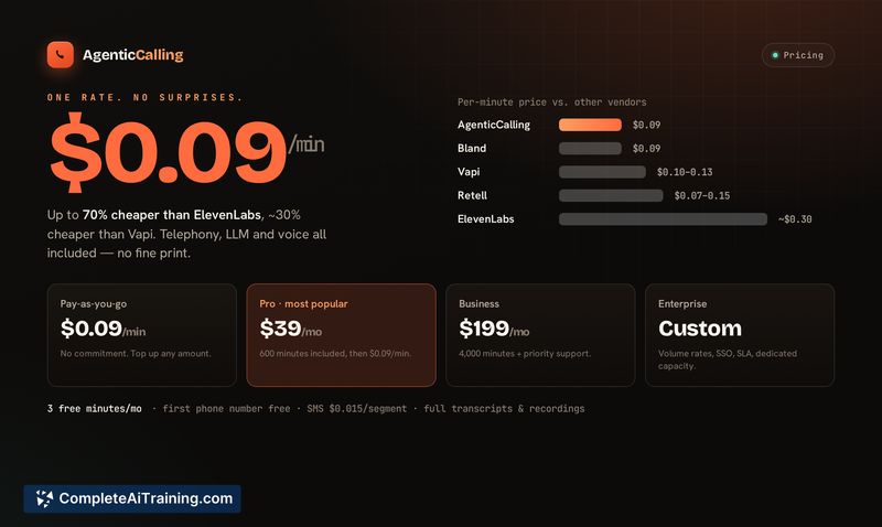AgenticCalling AI, screenshot 3