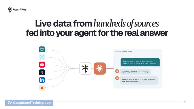 AgentKey