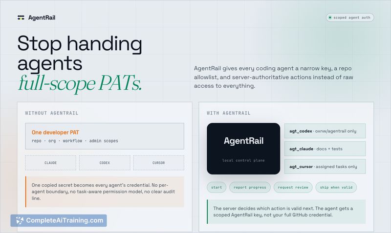 AgentRail