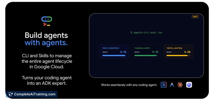 agents-cli