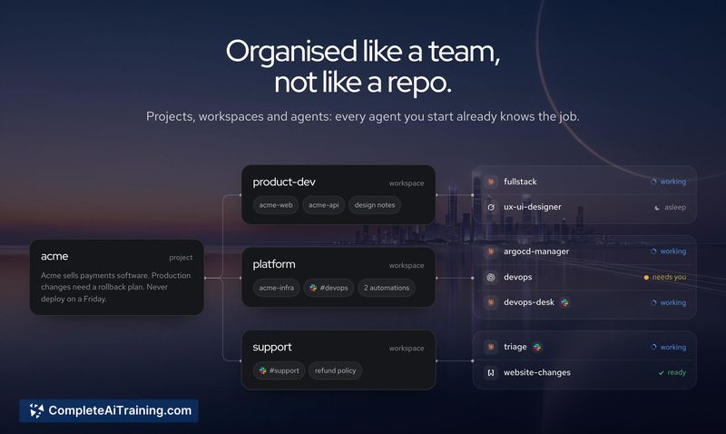 AI Bridge, screenshot 2