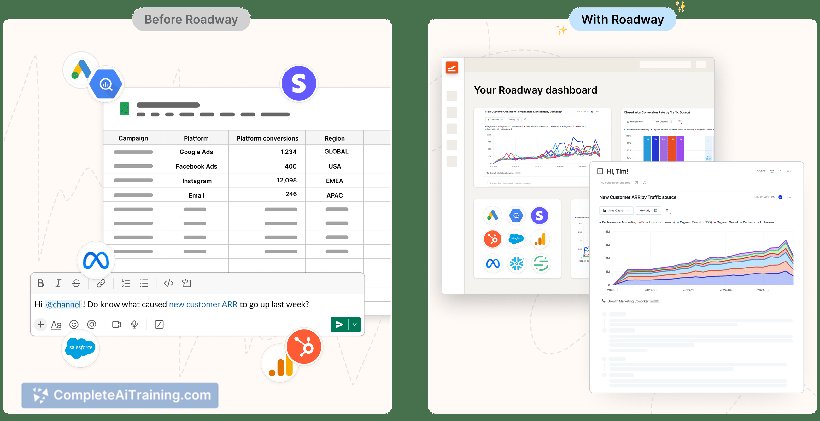 AI Growth Marketing Coworker, screenshot 1