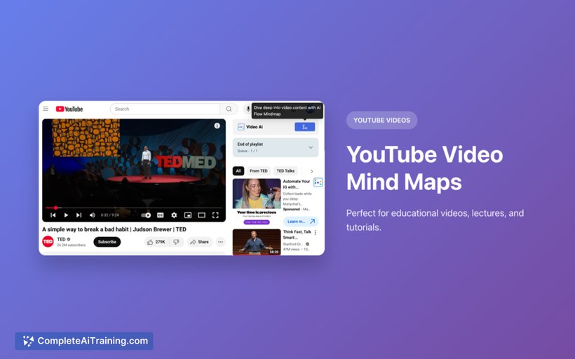 AI Mindmap Extension