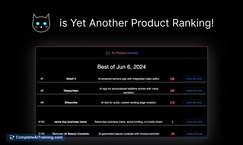 AI Product Hunter