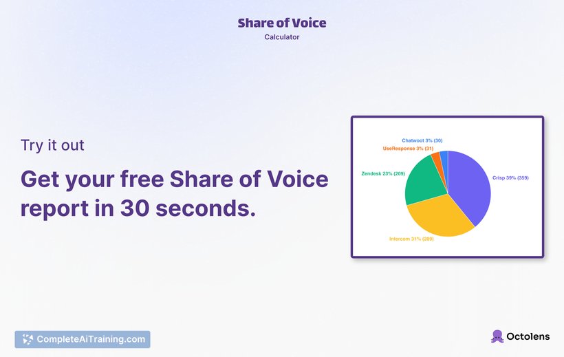AI Share of Voice Calculator, screenshot 2