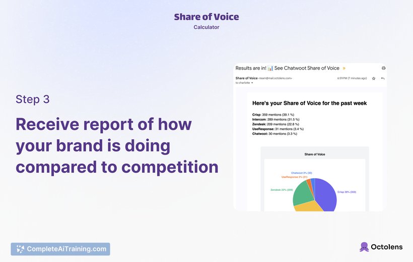 AI Share of Voice Calculator, screenshot 3