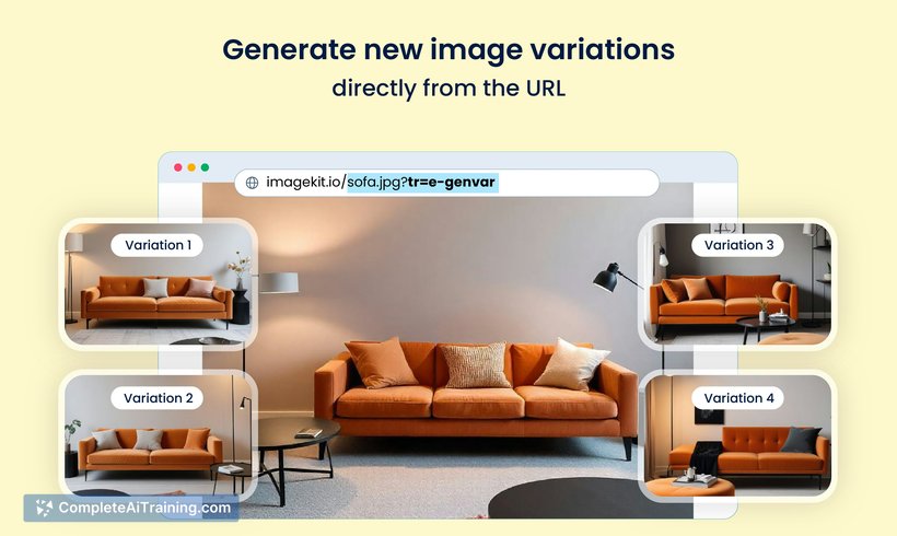AI Transformations by ImageKit