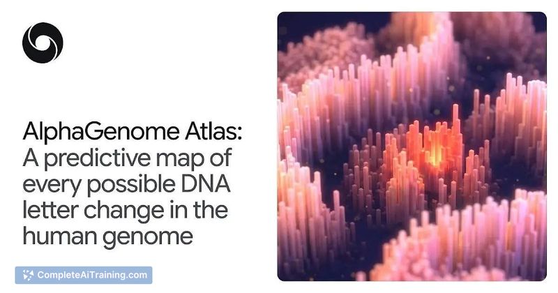 AlphaGenome Atlas