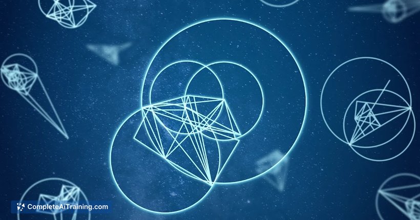 AlphaGeometry from Google DeepMind