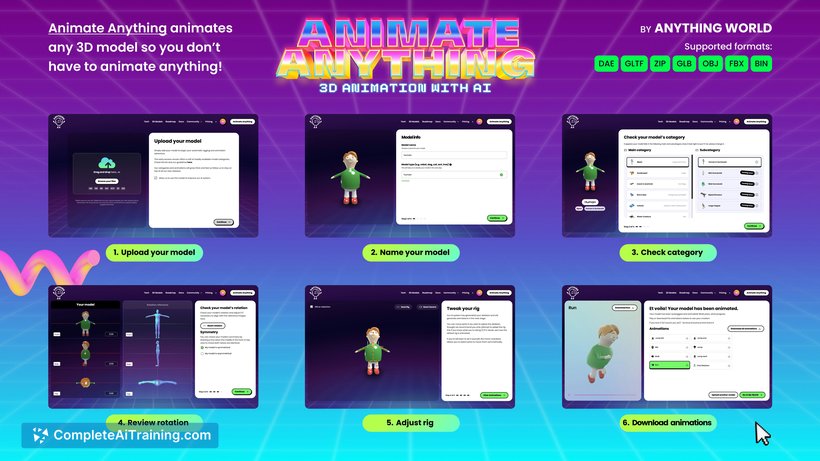 Animate Anything