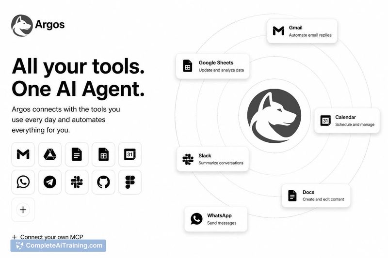 Argos, screenshot 5