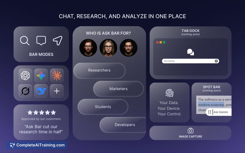 Ask Bar: AI Answers on Every Page, screenshot 4
