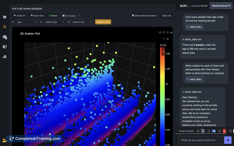 AUM, screenshot 3