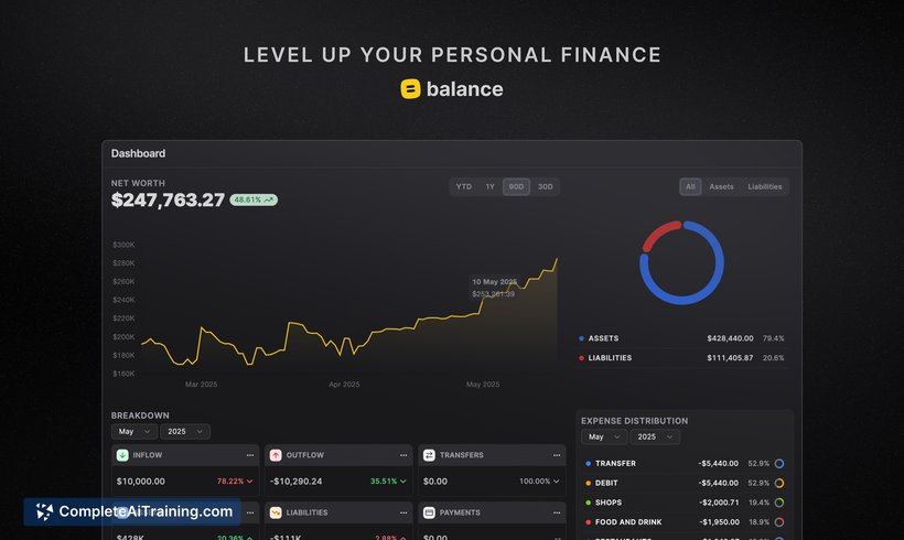 Balance