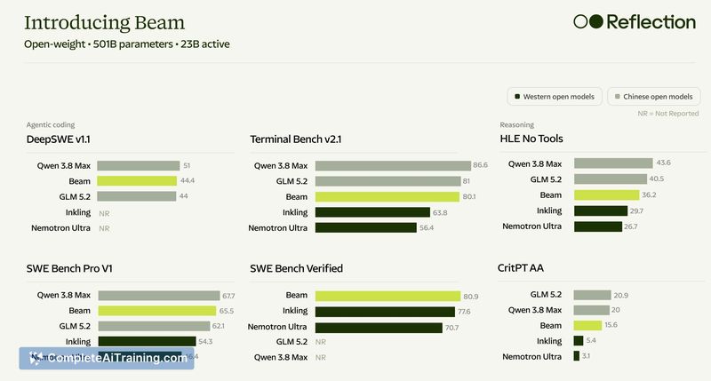 Beam, screenshot 4