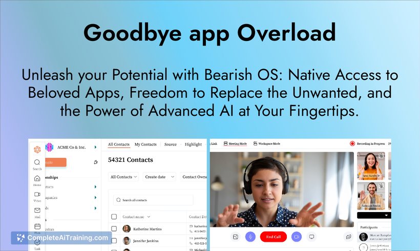Bearish OS