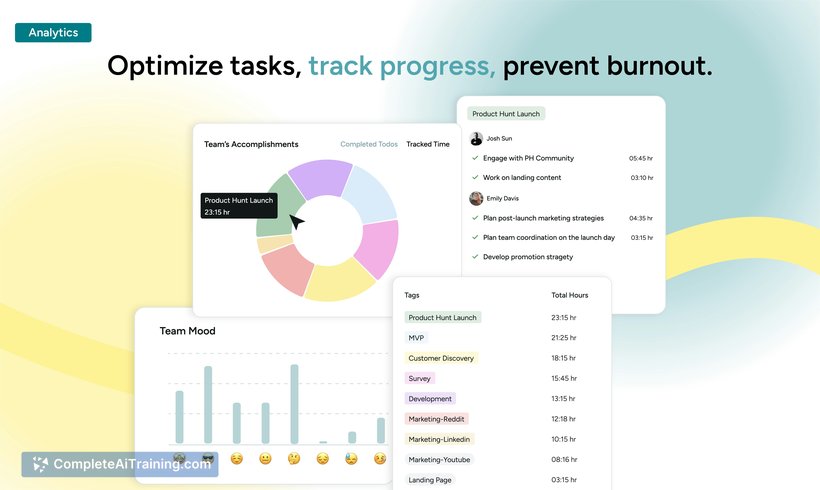 BeforeSunset AI Teams, screenshot 5