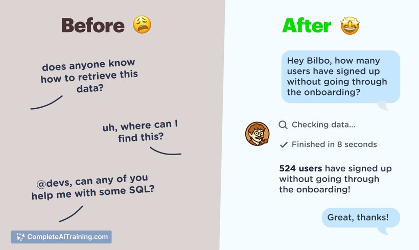 Bilbo