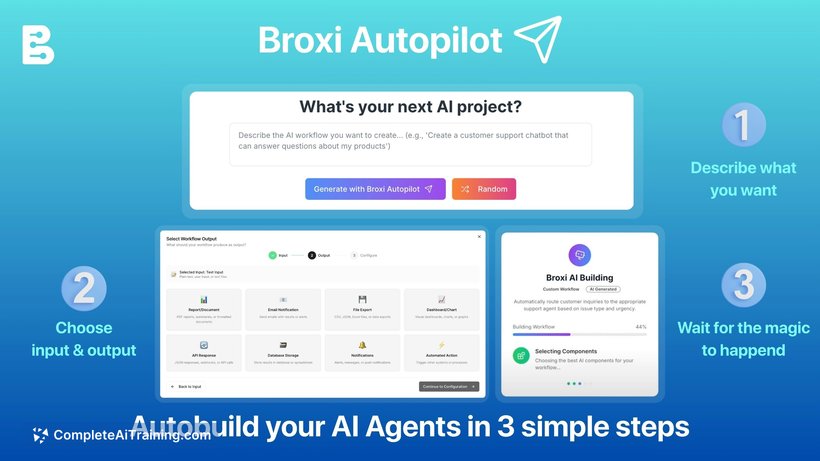Broxi AI