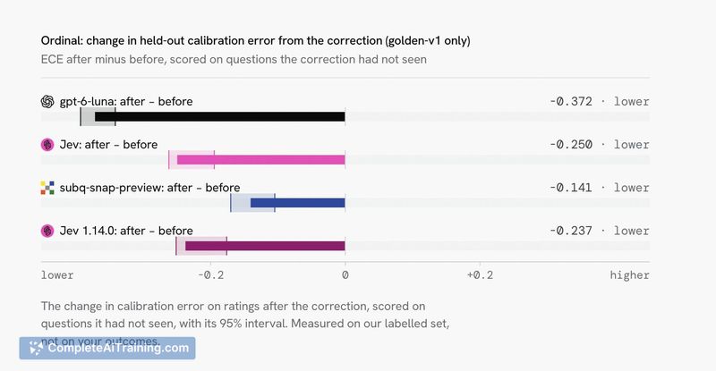 Brussle, screenshot 2