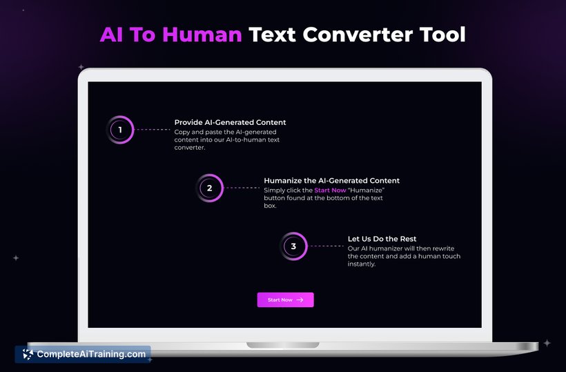 BypassAI.io, screenshot 2