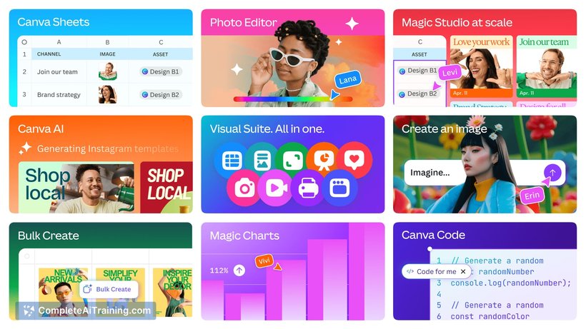 Canva Visual Suite 2.0