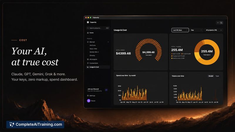 Capacity Desktop