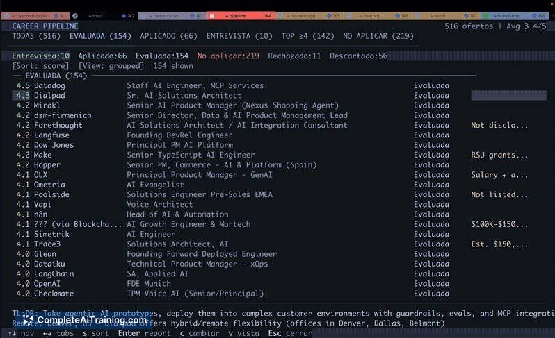 Career-Ops on Claude