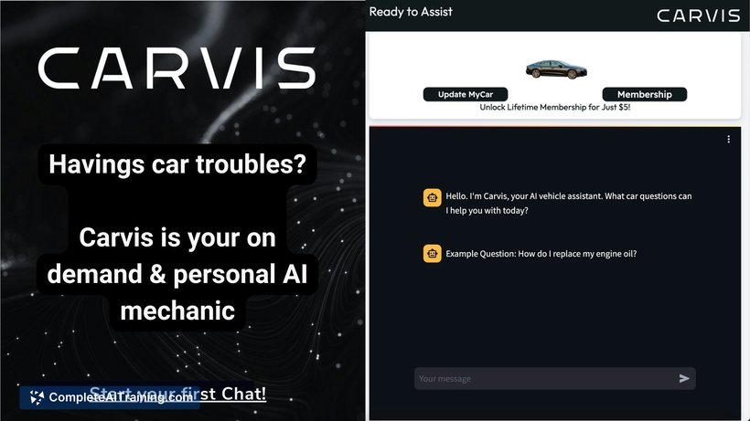 Carvis