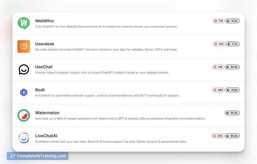 Chatbot Arena