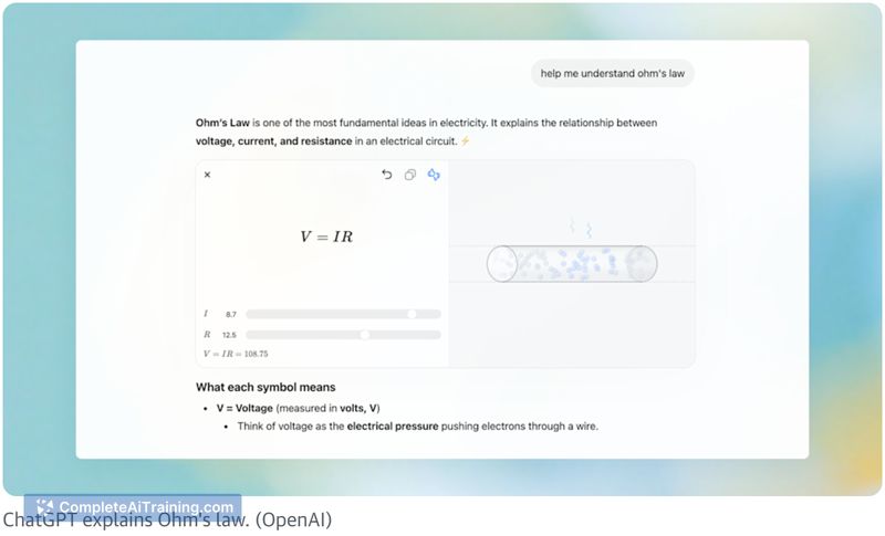ChatGPT Interactive Learning
