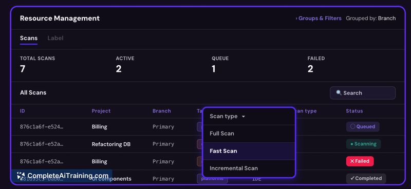 Checkmarx Next Generation SAST, screenshot 3