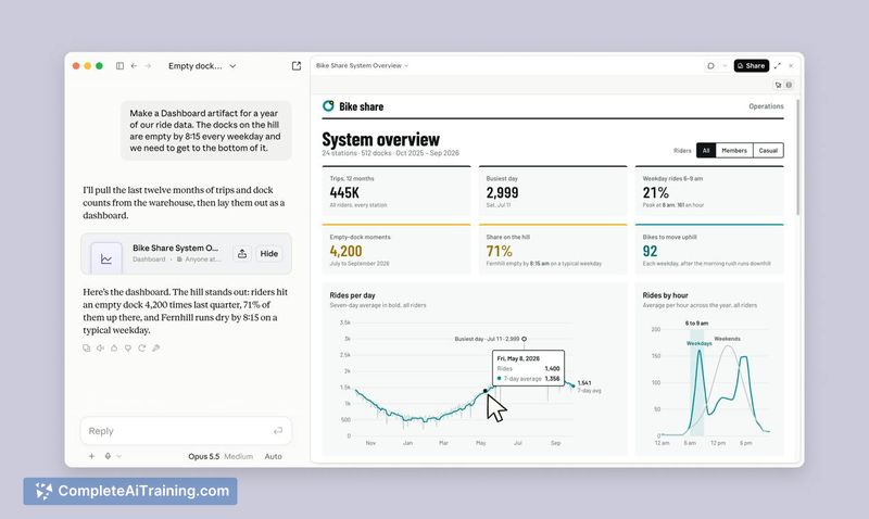 Claude Dashboards & Motion, screenshot 2