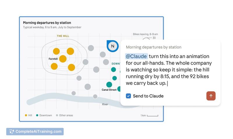 Claude Dashboards & Motion, screenshot 4