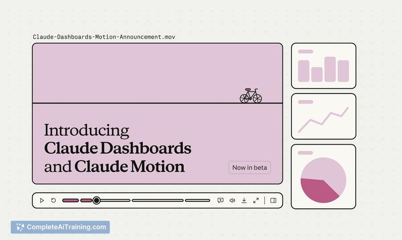 Claude Dashboards & Motion, screenshot 5