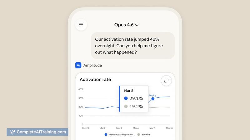 Claude Mobile: Work Tools
