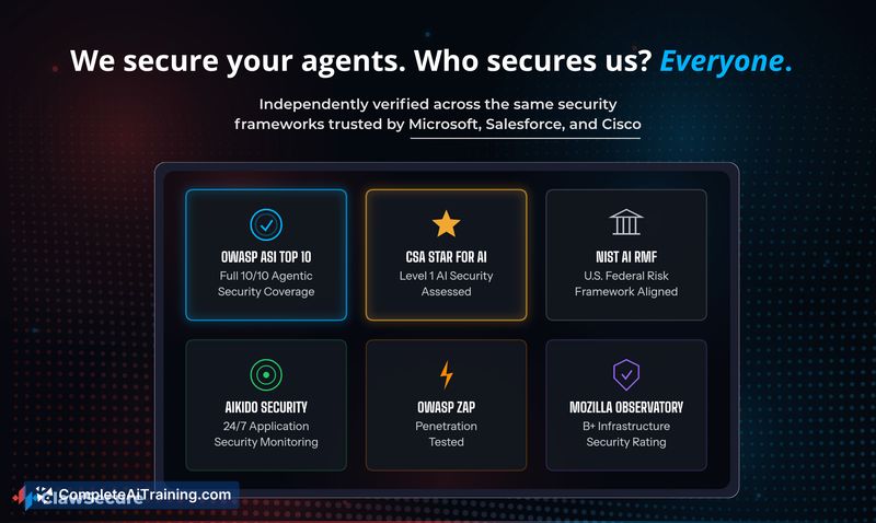 ClawSecure, screenshot 2