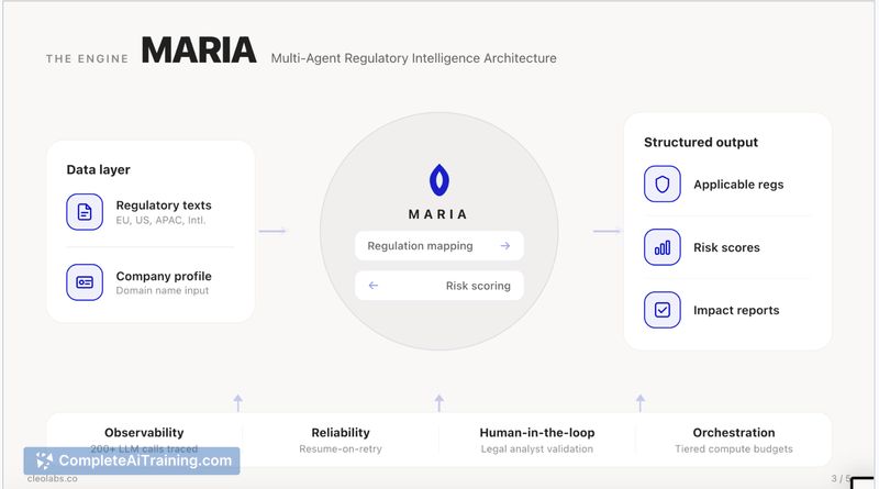Cleo Labs, screenshot 2