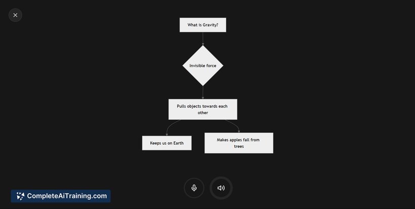 Clevr, screenshot 3