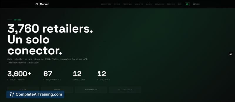 CLI Market