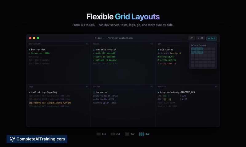 Clide, screenshot 5