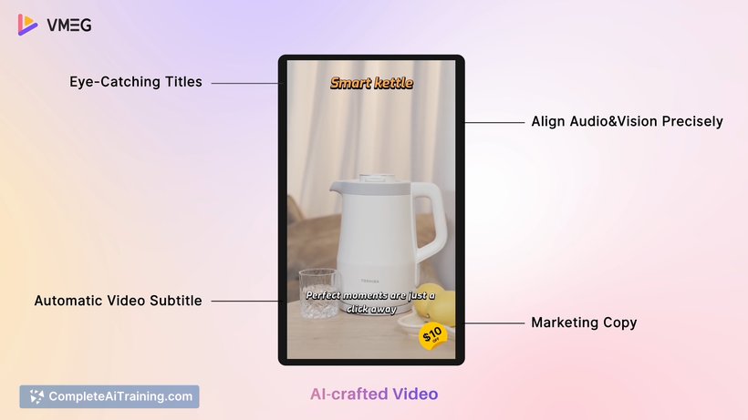 Clips to Videos by VMEG