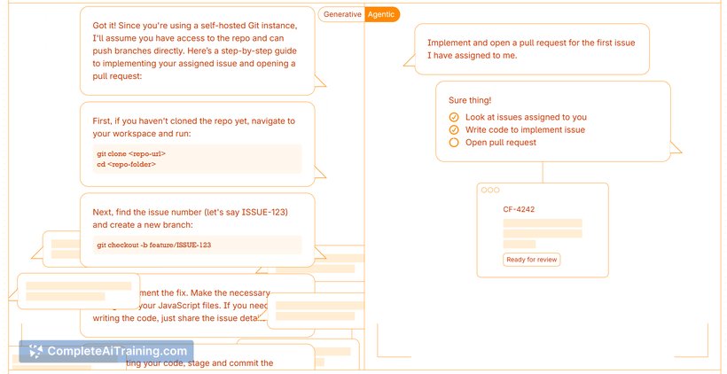 Cloudflare Agents