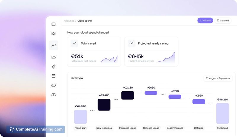 CloudKnife, screenshot 1