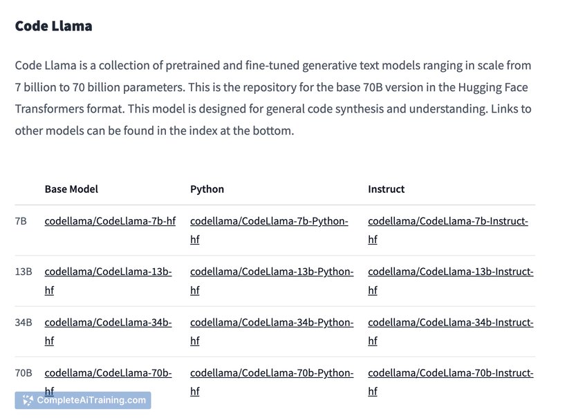 Code Llama 70B